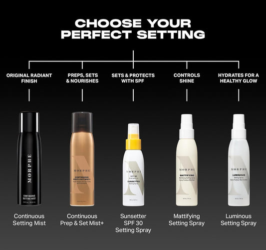 Morphe Mini Continuous Prep & Set Setting Spray – Travel Size Hydrating Makeup Mist with Ceramides for Stronger Skin Barrier (1.3oz)