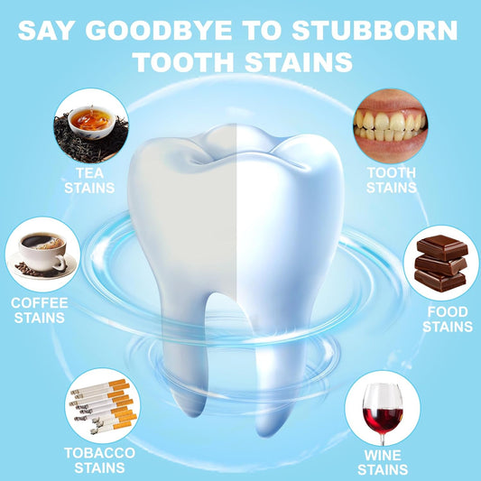 KEIDOC Coconut Oil Teeth Whitening Strips – 28 Pcs Enamel-Safe, Non-Sensitive Natural Whitening Kit (14 Treatments, Mint)