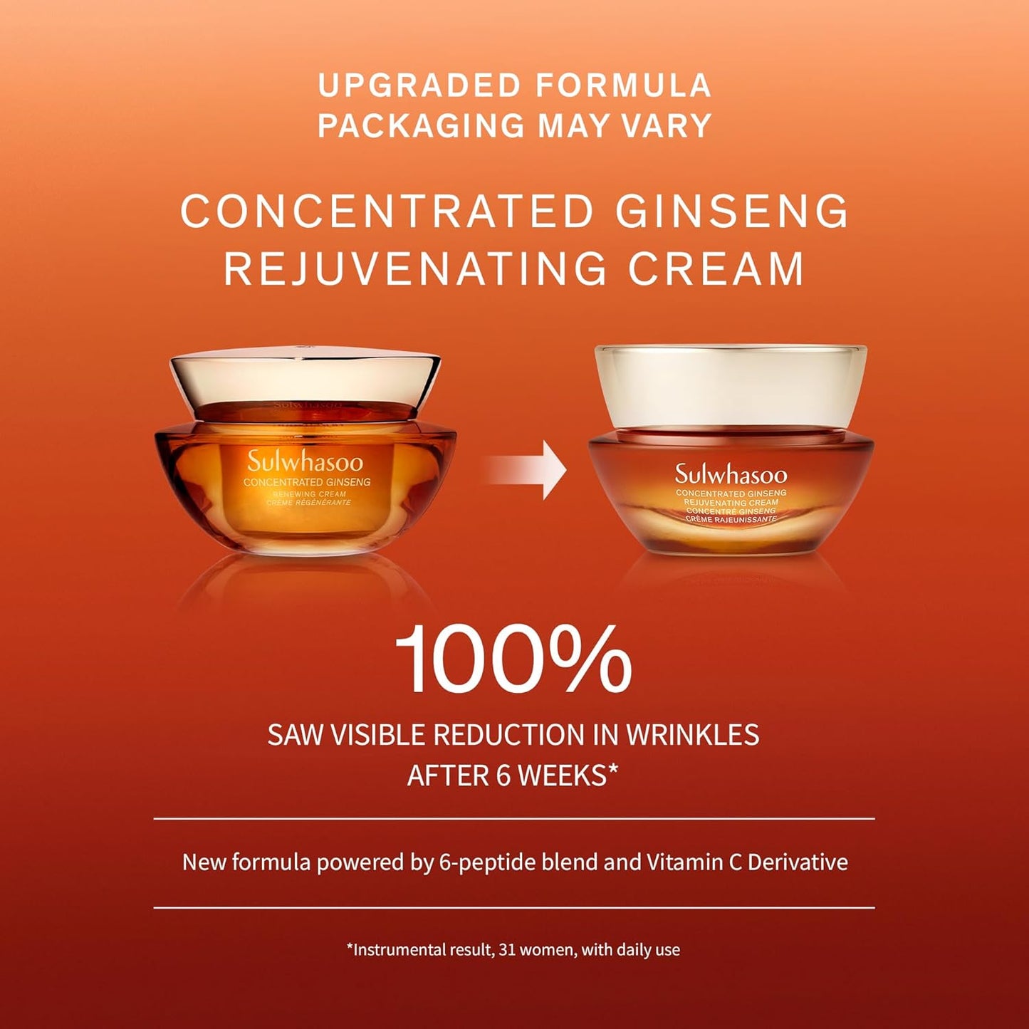 Sulwhasoo Concentrated Ginseng Cream – Korean Anti-Aging Moisturizer with Peptides, Vitamin C & Squalane for Wrinkles & Hydration (60ml)