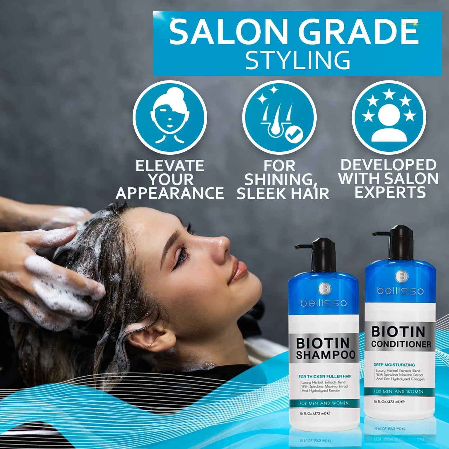 Bellisso Biotin Shampoo & Conditioner Set – Sulfate-Free, Paraben-Free, Keratin-Infused Hair Thickening & Volumizing Treatment for Men & Women (2-Pack)