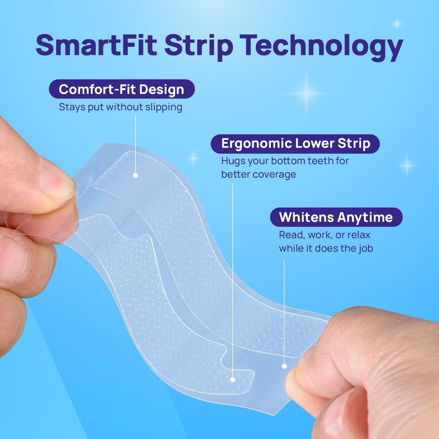 Whitebite Pro Teeth Whitening Strips – 7-Day Enamel-Safe Stain Removal Kit with Non-Slip Design