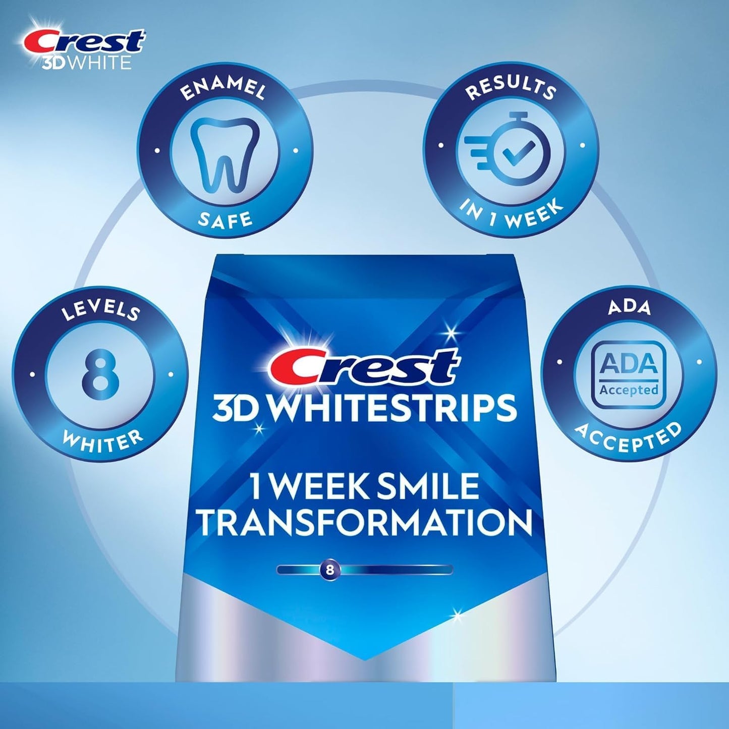 Crest 3D White Glamorous White Whitestrips – 28 Strips | Enamel-Safe Professional Teeth Whitening
