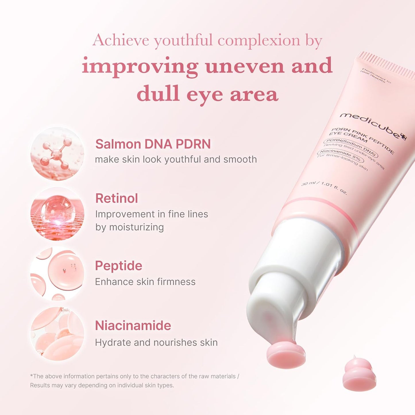 Medicube Salmon DNA PDRN Pink Peptide Eye Serum with Retinol & Niacinamide | Korean Eye Care for Fine Lines, Puffiness & Uneven Skin Tone (30ml / 1.01 fl oz)
