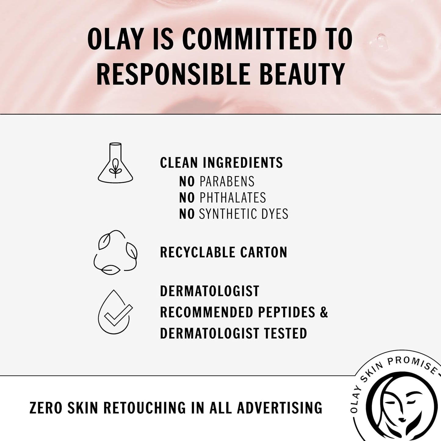 Olay Anti-Aging Night Cream for Women – Fragrance-Free, Hydrating & Wrinkle-Reducing Moisturizer, 1.7oz