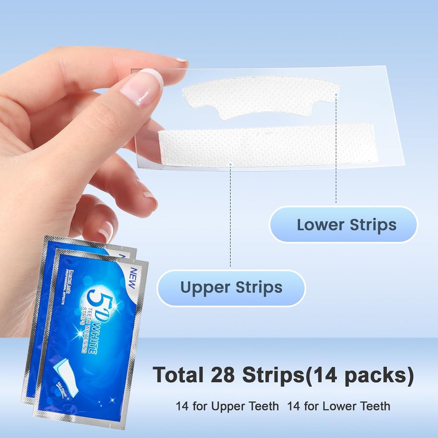 Teeth Whitening Strips – 14 Sensitivity-Free Treatments, 28 Enamel-Safe Non-Slip Strips for Stain Removal & Long-Lasting Bright Smile