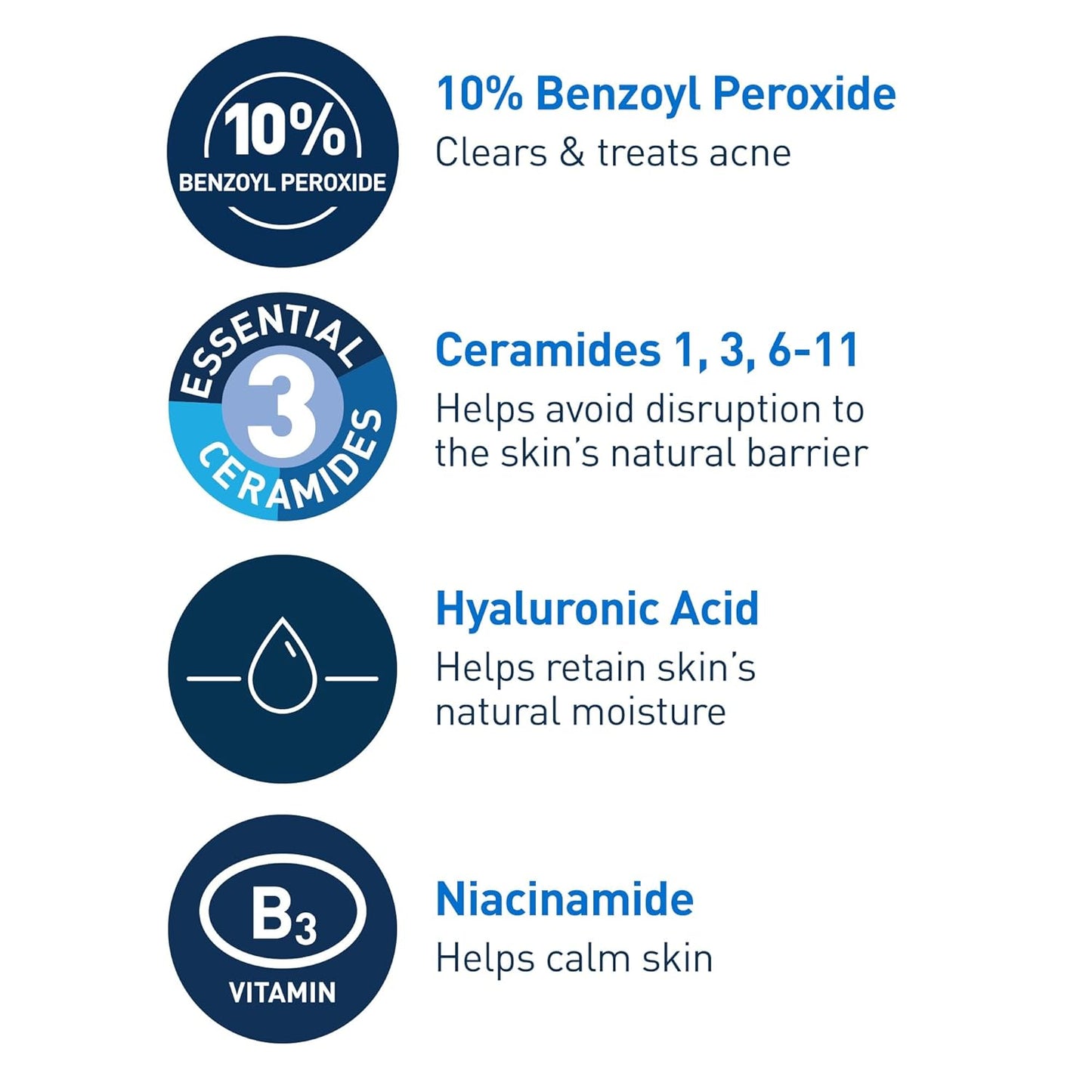 CeraVe Acne Foaming Cream Wash with 10% Benzoyl Peroxide & Niacinamide – 5oz