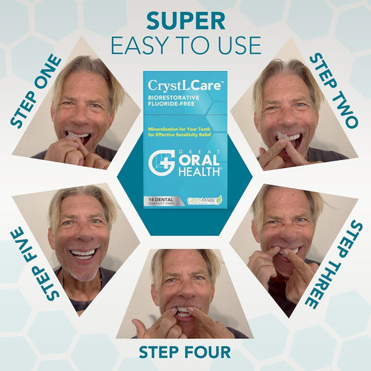 CrystLCare Tooth Sensitivity Strips – Enamel Repair & Long-Lasting Relief | Hydroxyapatite Remineralization for Adults & Kids (14 Count)