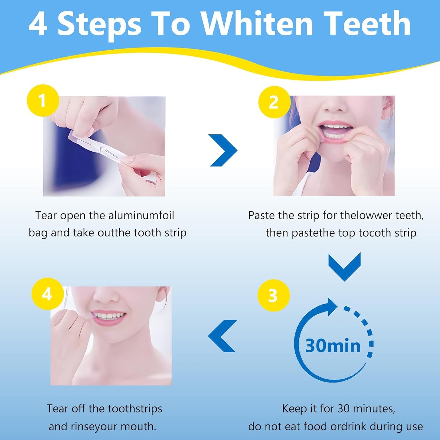Tiras blanqueadoras Milumber para dientes sensibles – 42 tiras de menta