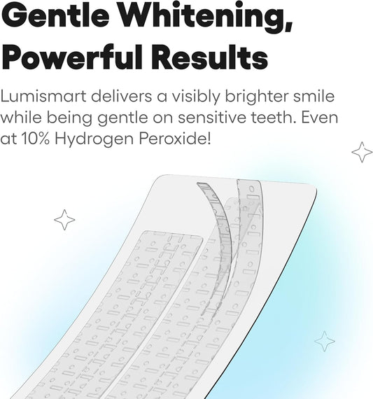 Something Nice Lumismart Whitening Strips – Dentist-Designed, Enamel-Safe, 42 Sensitive Teeth Whitening Treatments with Smart Adjust Technology – Mint Flavor