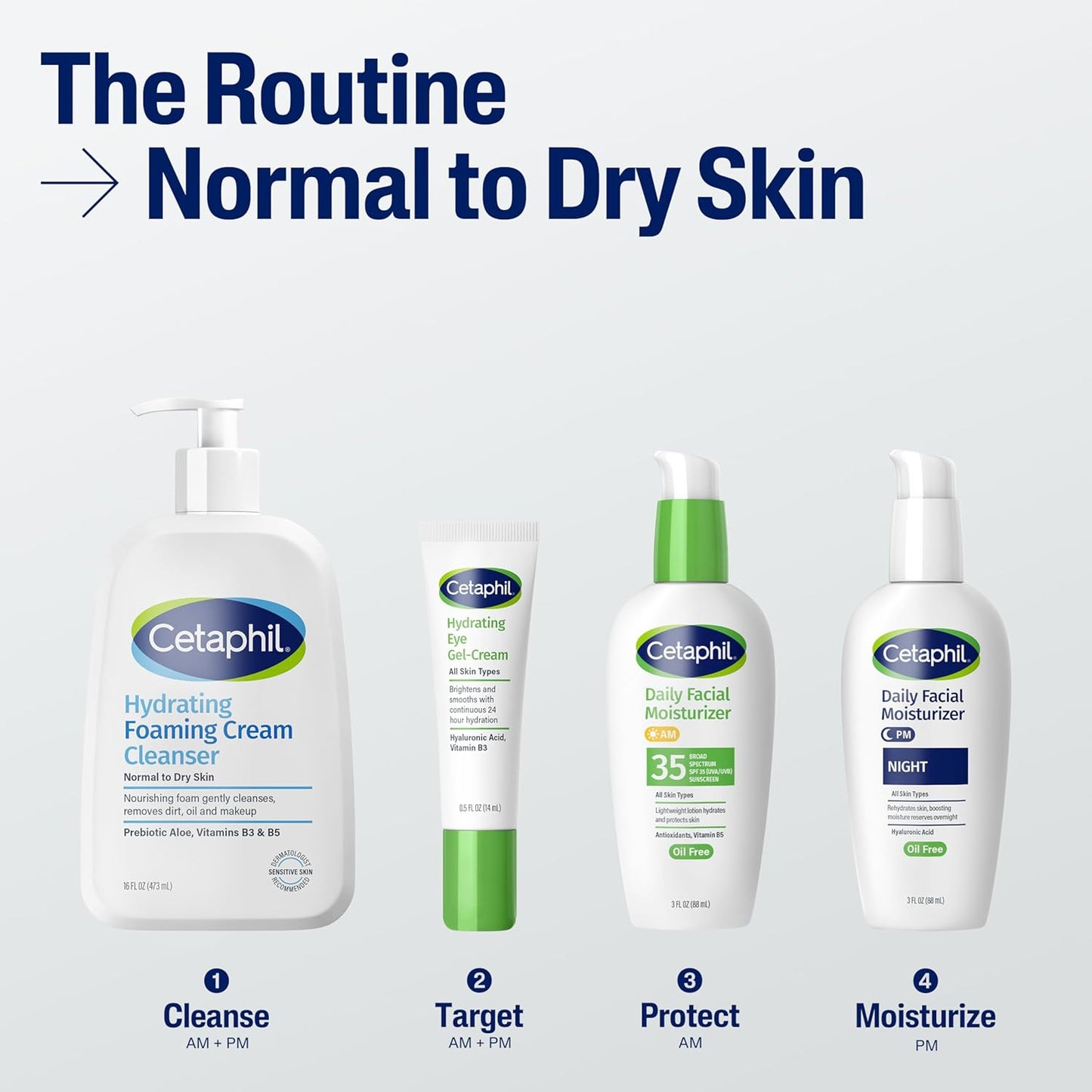 Cetaphil Cream to Foam Face Wash – Hydrating Cleanser for Dry & Sensitive Skin (16 oz)