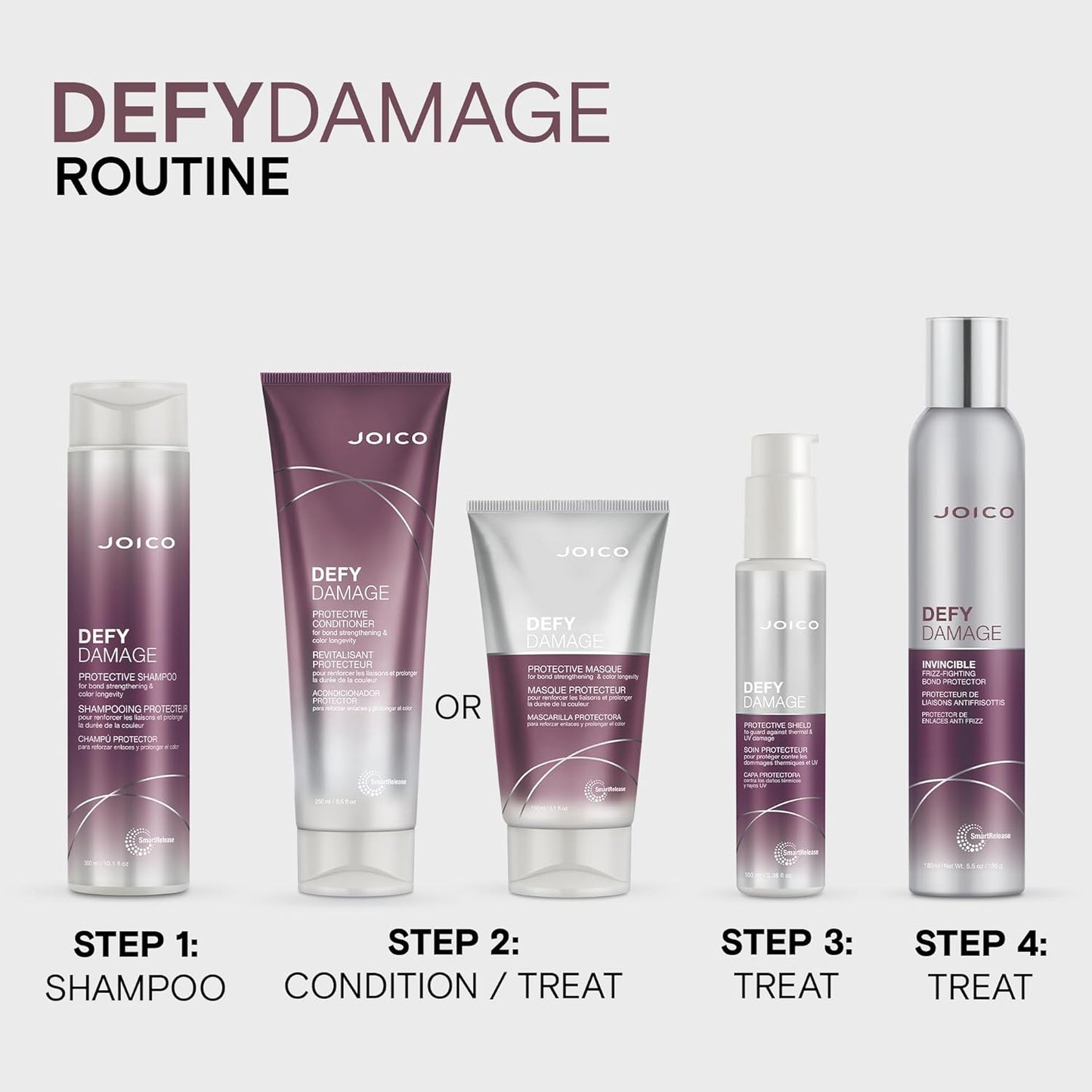 Joico Defy Damage Protective Masque – Strengthen Bonds & Preserve Hair Color with Moringa Seed Oil & Arginine – Cruelty-Free Treatment for All Hair Types