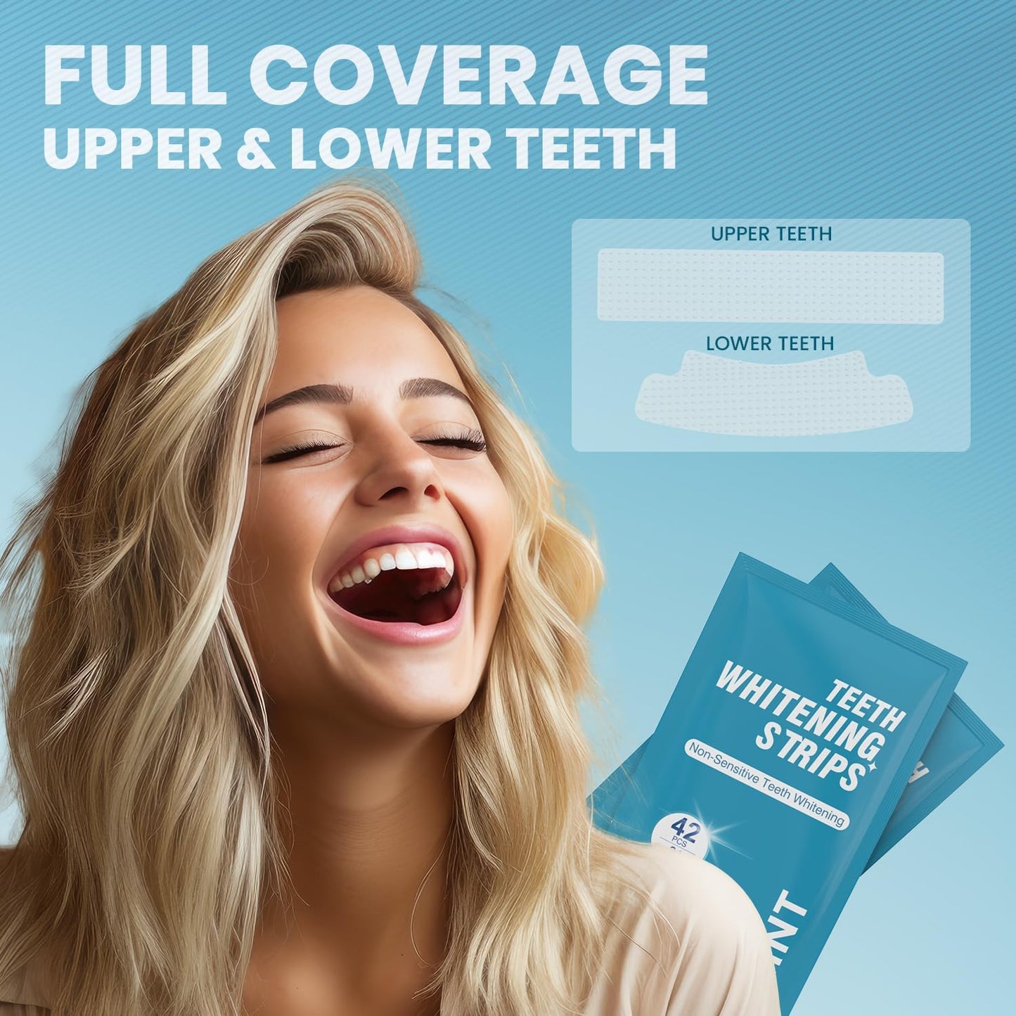Teeth Whitening Strips for Sensitive Teeth – 42 Strips Enamel-Safe, Non-Slip Mint Strips with Fast 30-Min Results (21 Treatments)