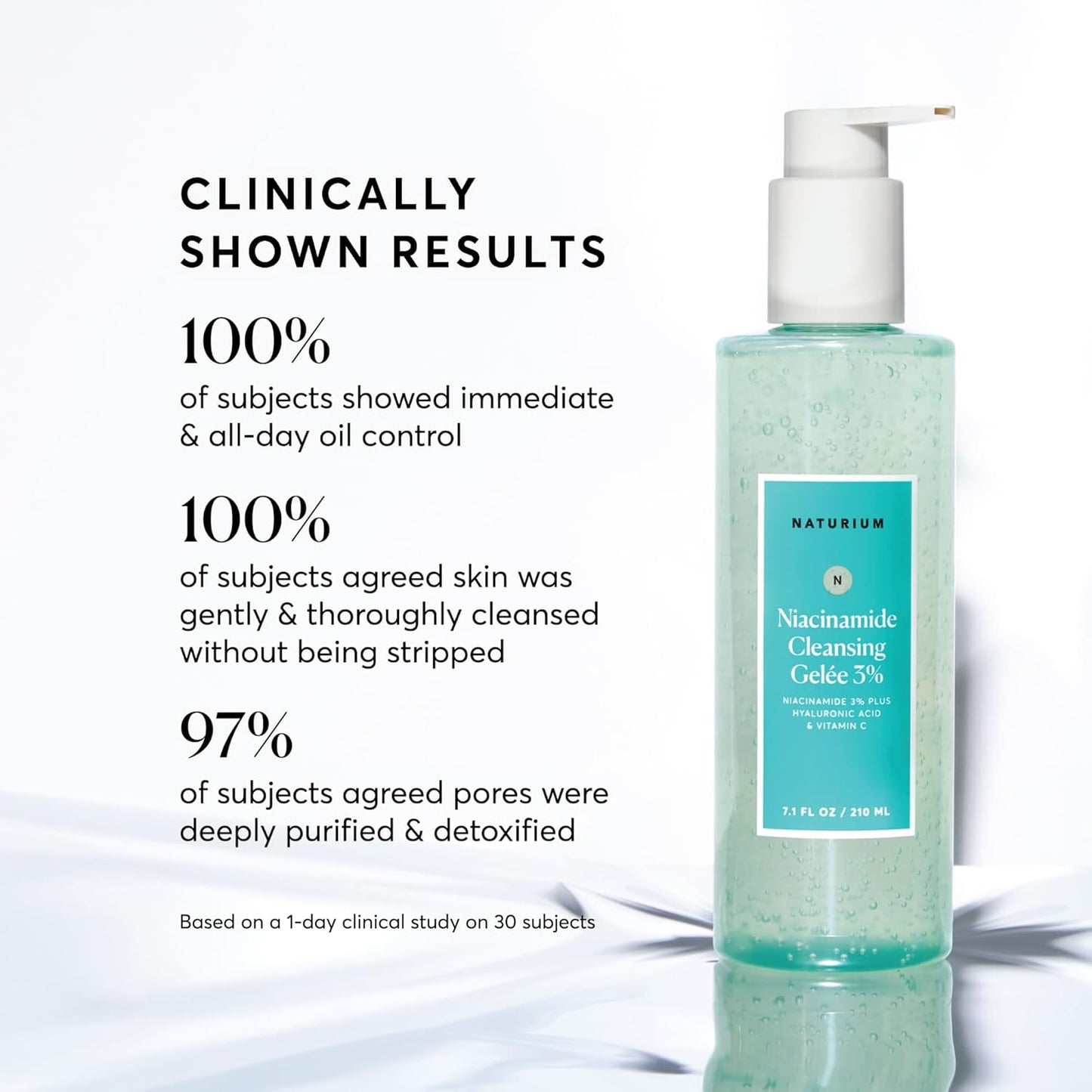 Naturium Niacinamide Cleansing Gelée 3% – Gentle Face Wash with Hyaluronic Acid & Vitamin C | Removes Makeup, Oil & Impurities (7.1oz)
