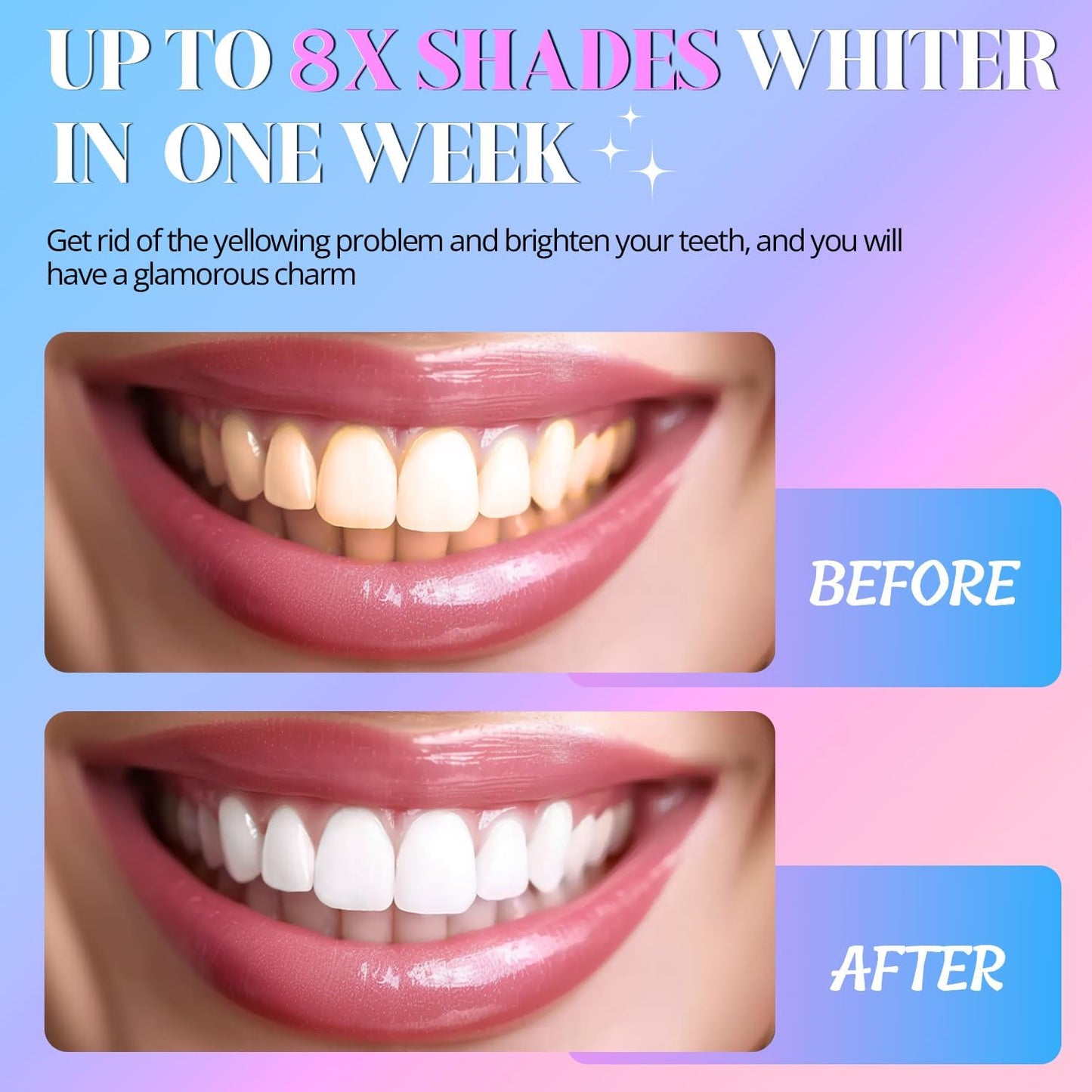 Annecal Teeth Whitening Strips – 28 Pcs Enamel-Safe, Sensitive Whitening Kit with Mint Freshness (14 Treatments)
