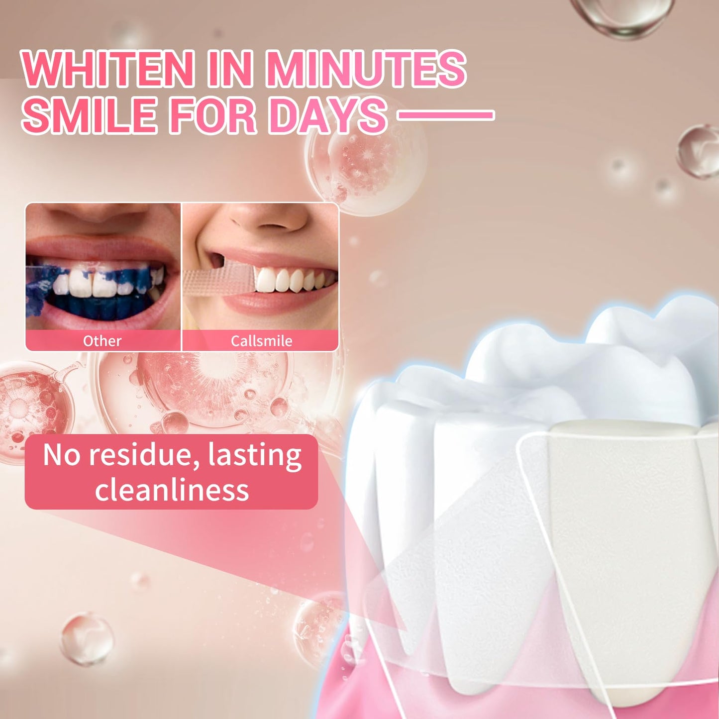 Teeth Whitening Strips – 14-Day Enamel-Safe Kit, No-Slip, Mint Flavor, Stain Removal (28 Pcs)