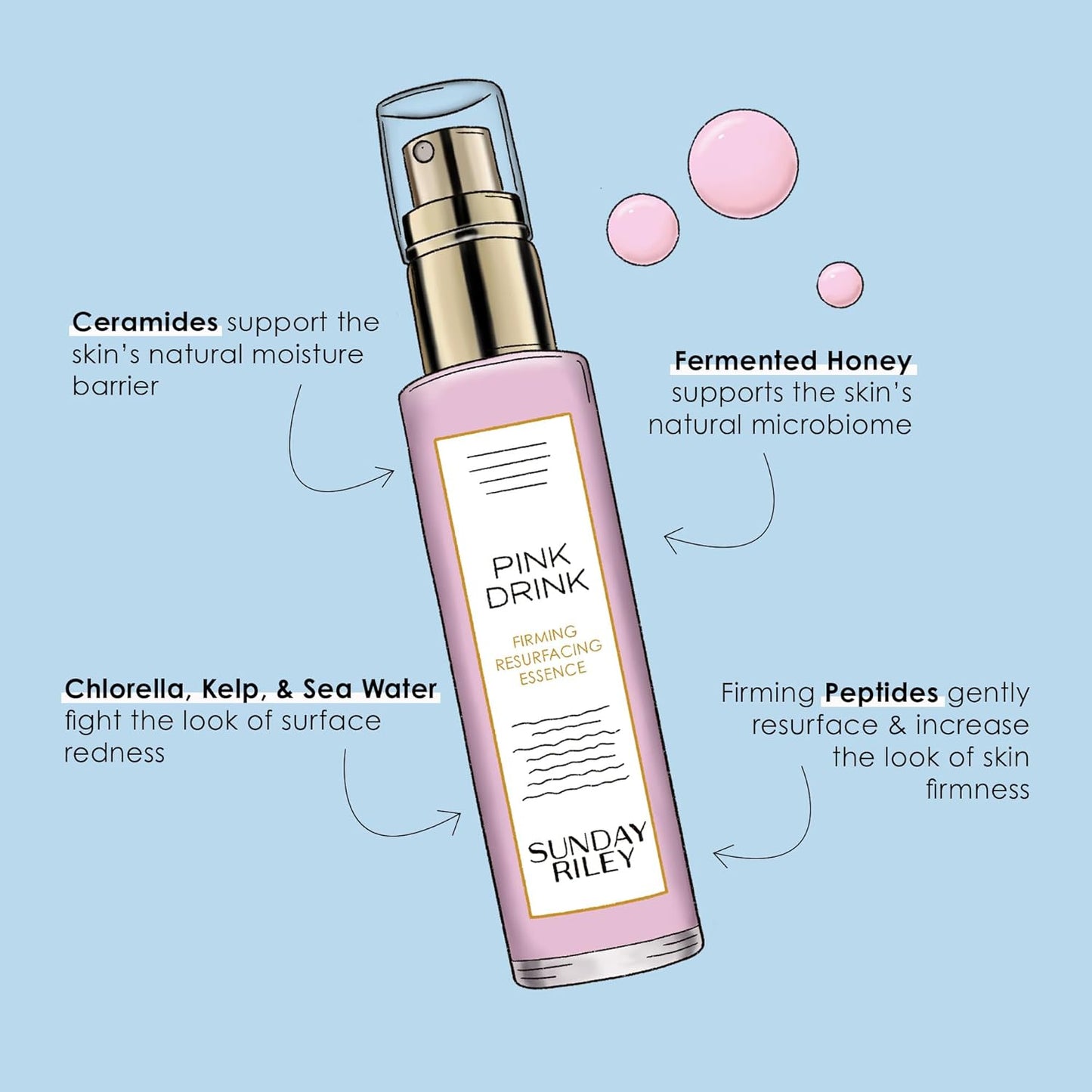 Sunday Riley Pink Drink Firming Resurfacing Essence Mist – Peptide-Infused Face Spray with Fermented Honey, Prebiotics & Green Tea Antioxidants – Clean, Vegan Skincare – 1.7 fl oz