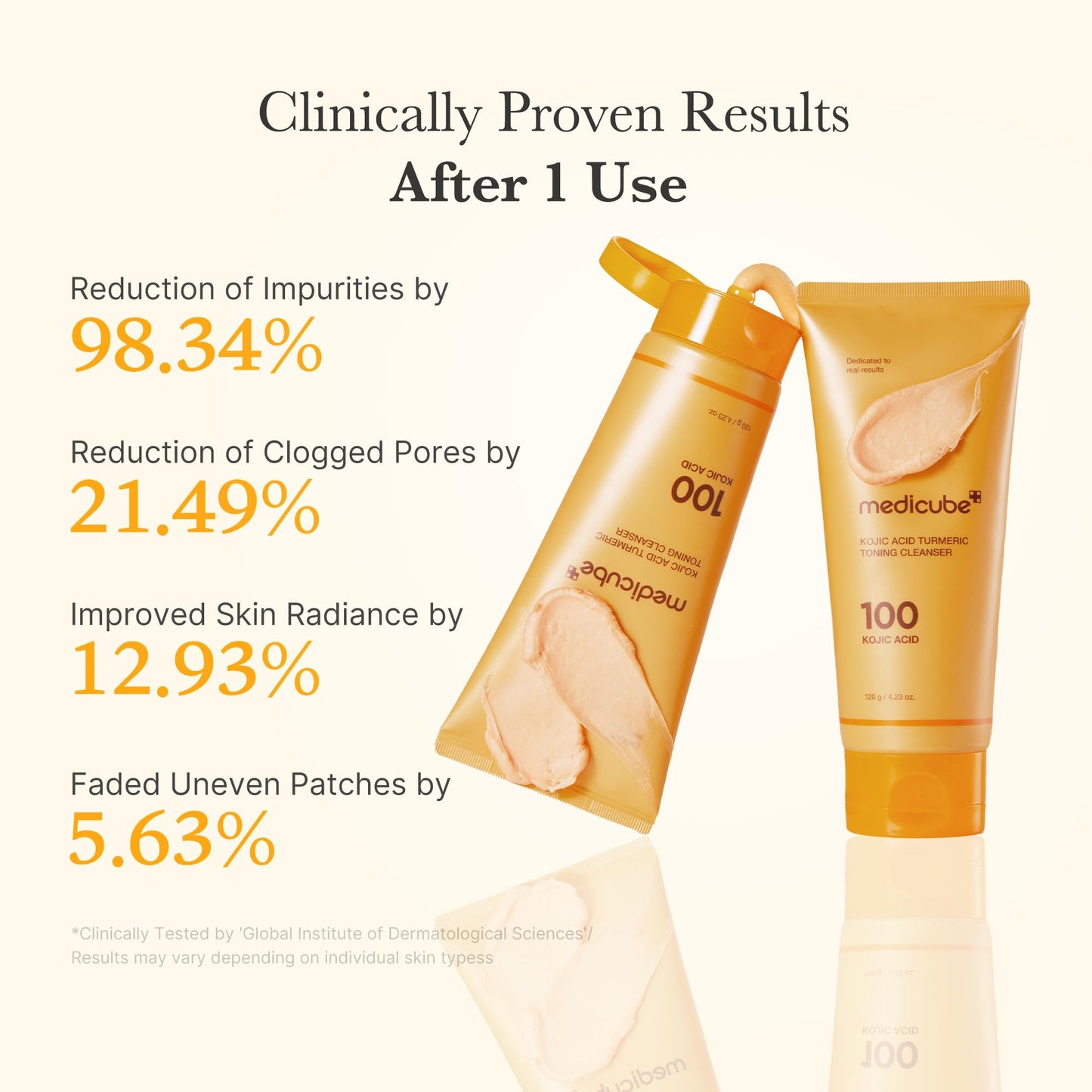 Medicube PDRN Marshmallow Whip Cleanser – Korean Hydrating Foam Face Wash with Niacinamide & Hyaluronic Acid for Pore Care, Uneven Skin Tone & Radiant Glow (143g)