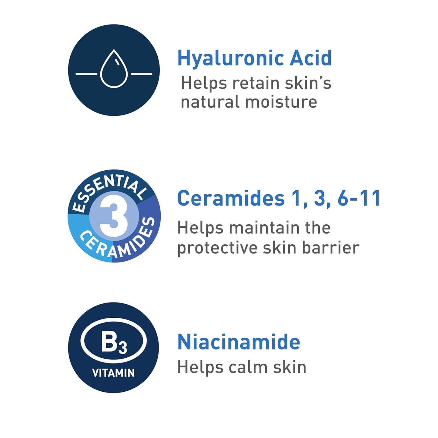 CeraVe Foaming Facial Cleanser for Normal to Oily Skin – Oil Control Face Wash with Hyaluronic Acid, Ceramides & Niacinamide, Fragrance-Free, 16oz