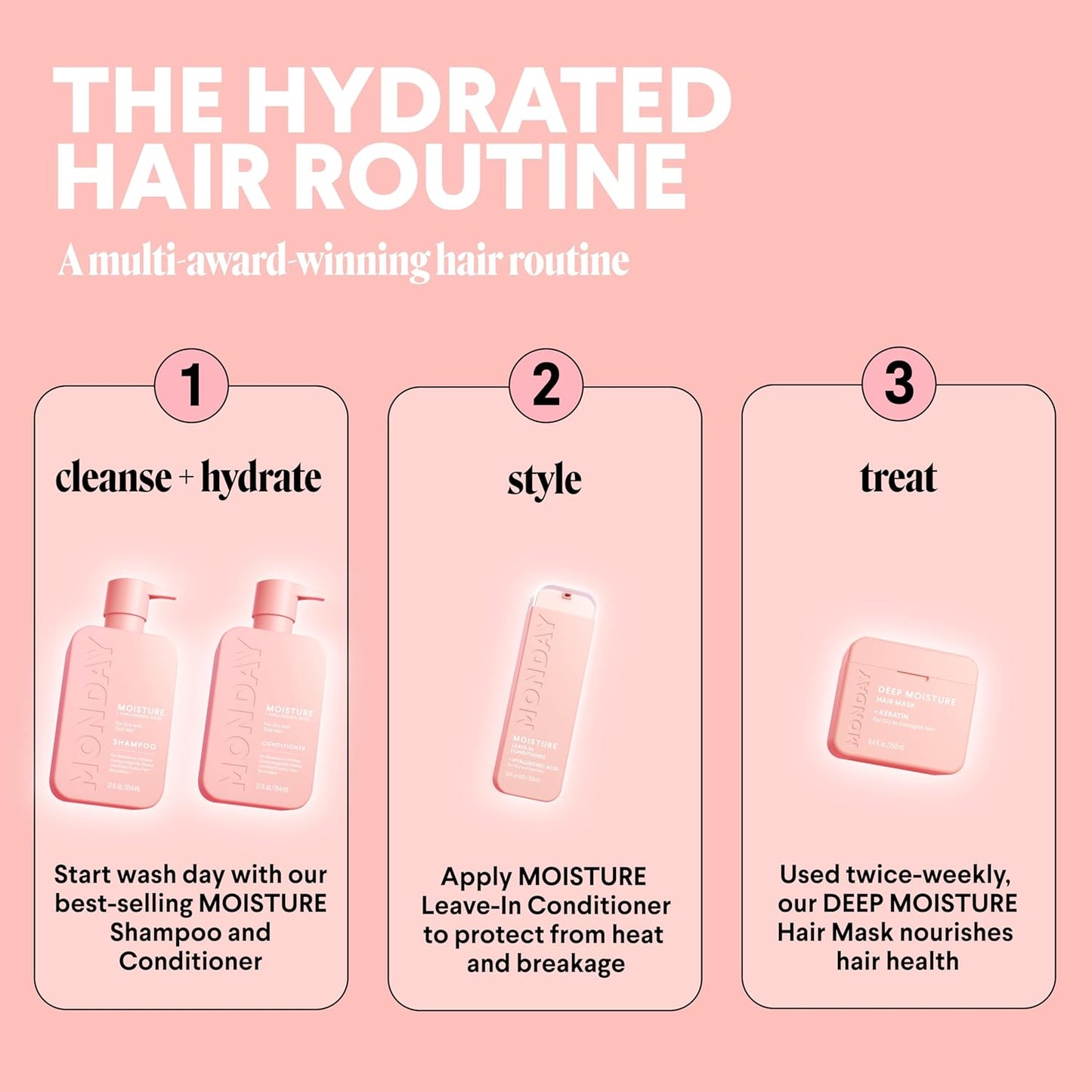 MONDAY Haircare Moisture Shampoo & Conditioner Set – Hydrating Hair Care with Coconut Oil, Shea Butter & Hyaluronic Acid (12 fl oz, 2-Pack)