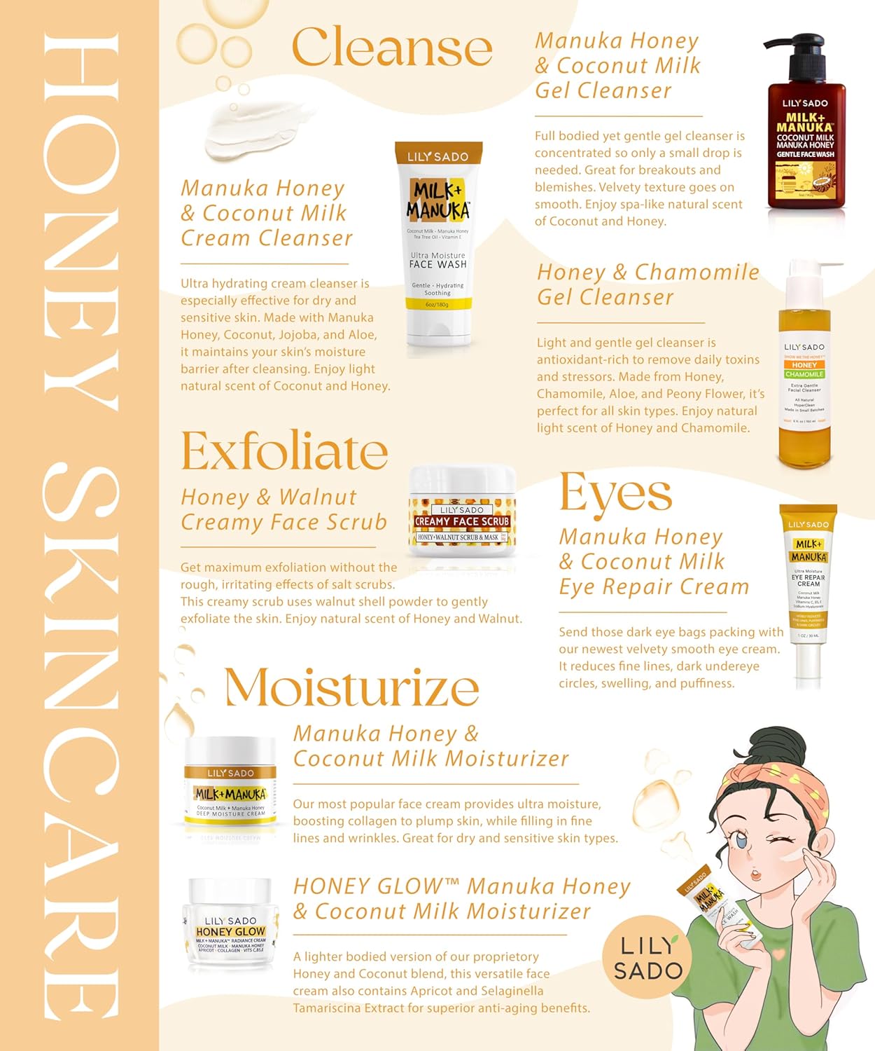 LILY SADO MILK+MANUKA™ Cream Face Cleanser | Coconut Milk & Manuka Honey | Ultra-Moisturizing, Soothing & Hydrating | 6oz Tube