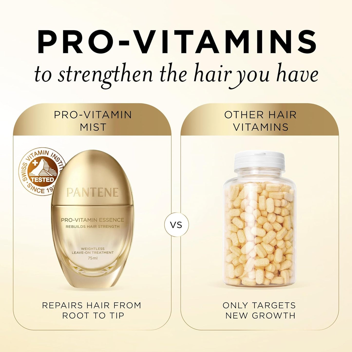 Pantene Pro-Vitamin Essence Daily Repair Mist – Weightless Leave-On Treatment with Pro-Vitamin B5 – Strengthens & Rebuilds Damaged Hair – 2.5 fl oz
