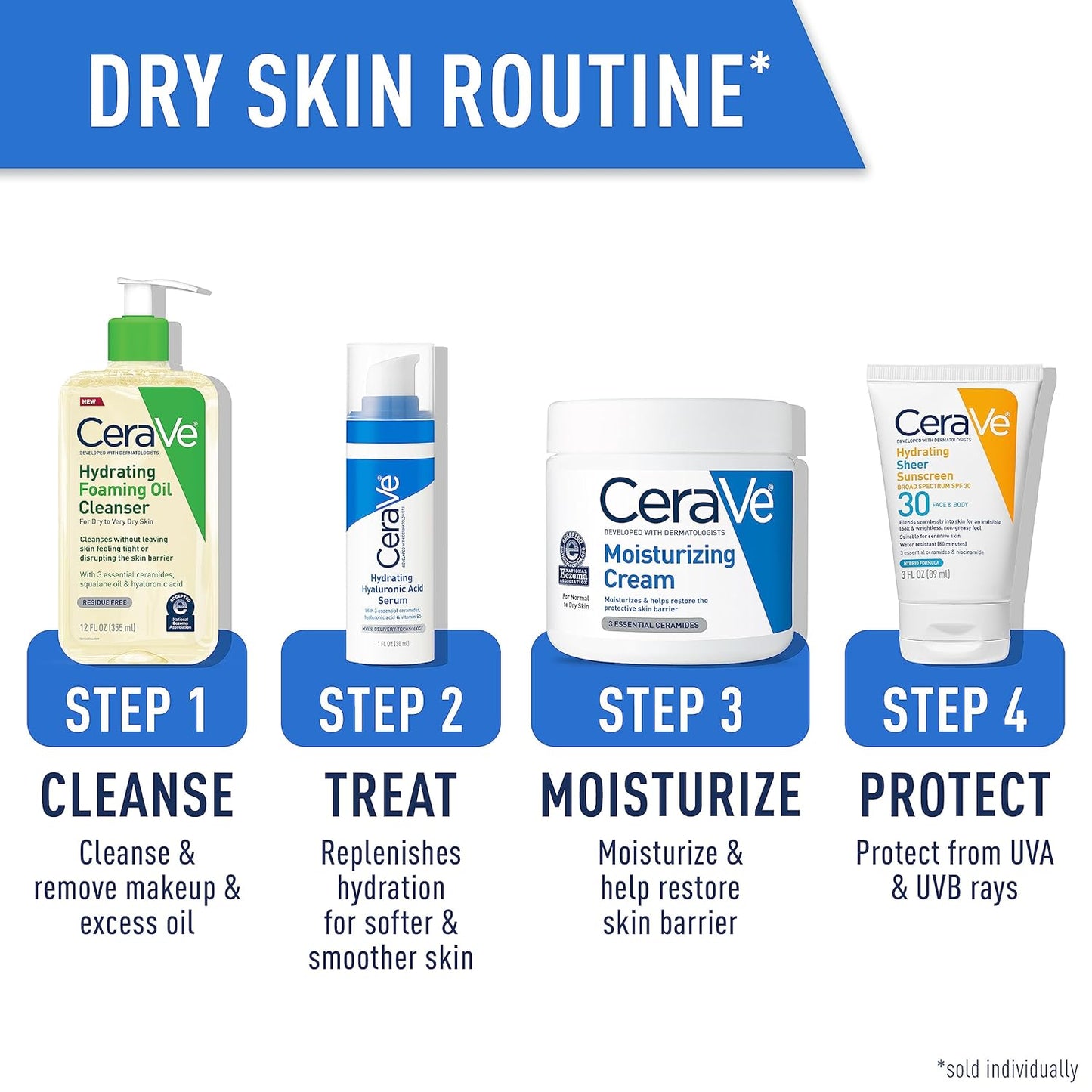 CeraVe Hydrating Foaming Oil Cleanser | Face & Body Wash with Squalane, Hyaluronic Acid & Ceramides for Dry to Very Dry Skin, Fragrance-Free, 8 fl oz