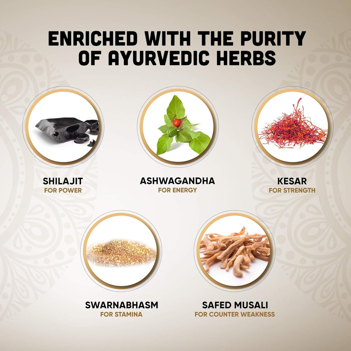 Dabur Shilajit Gold 10 Capsules | 100% Ayurvedic Formula for Strength, Stamina & Power | Energy & Vitality Booster for Men