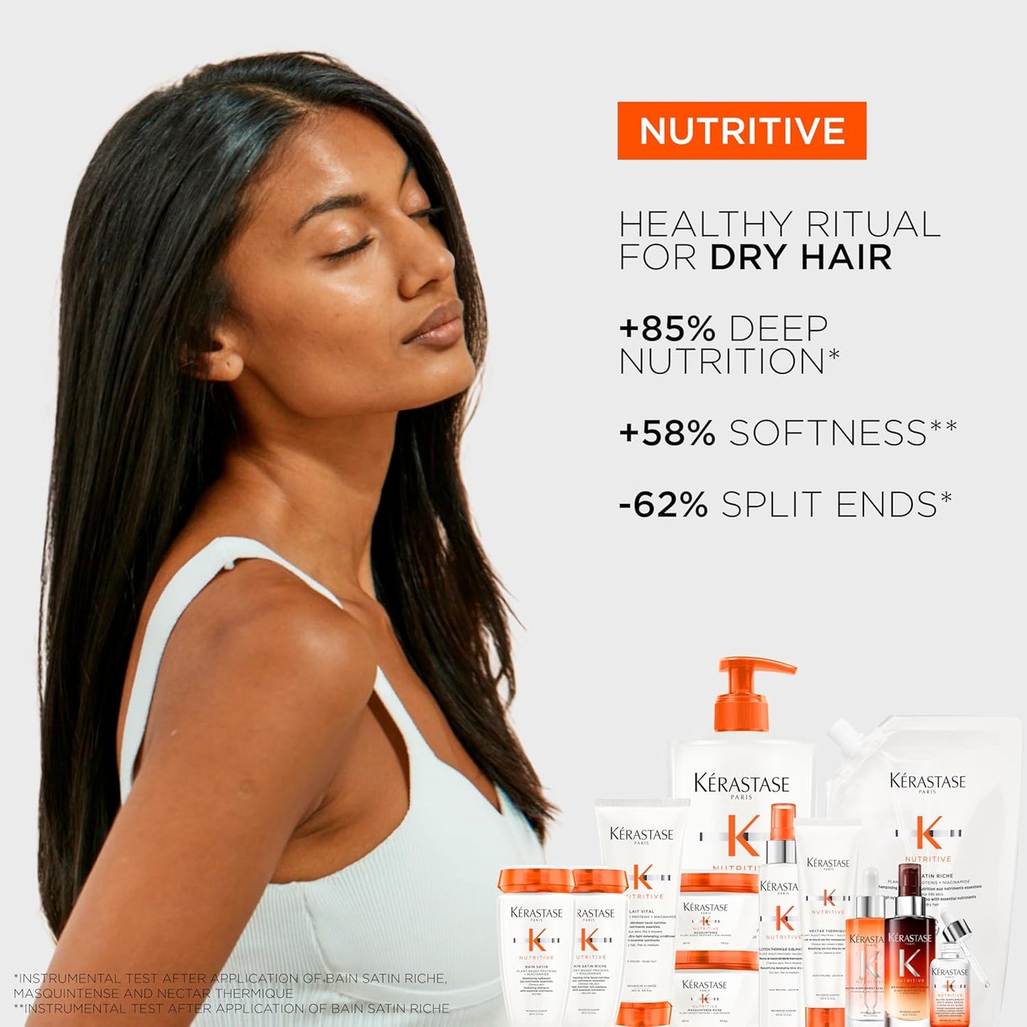 Kérastase Nutritive Masquintense Mask – Deep Nourishment for Fine to Medium Dry Hair with Plant Proteins & Niacinamide – 6.8 fl oz