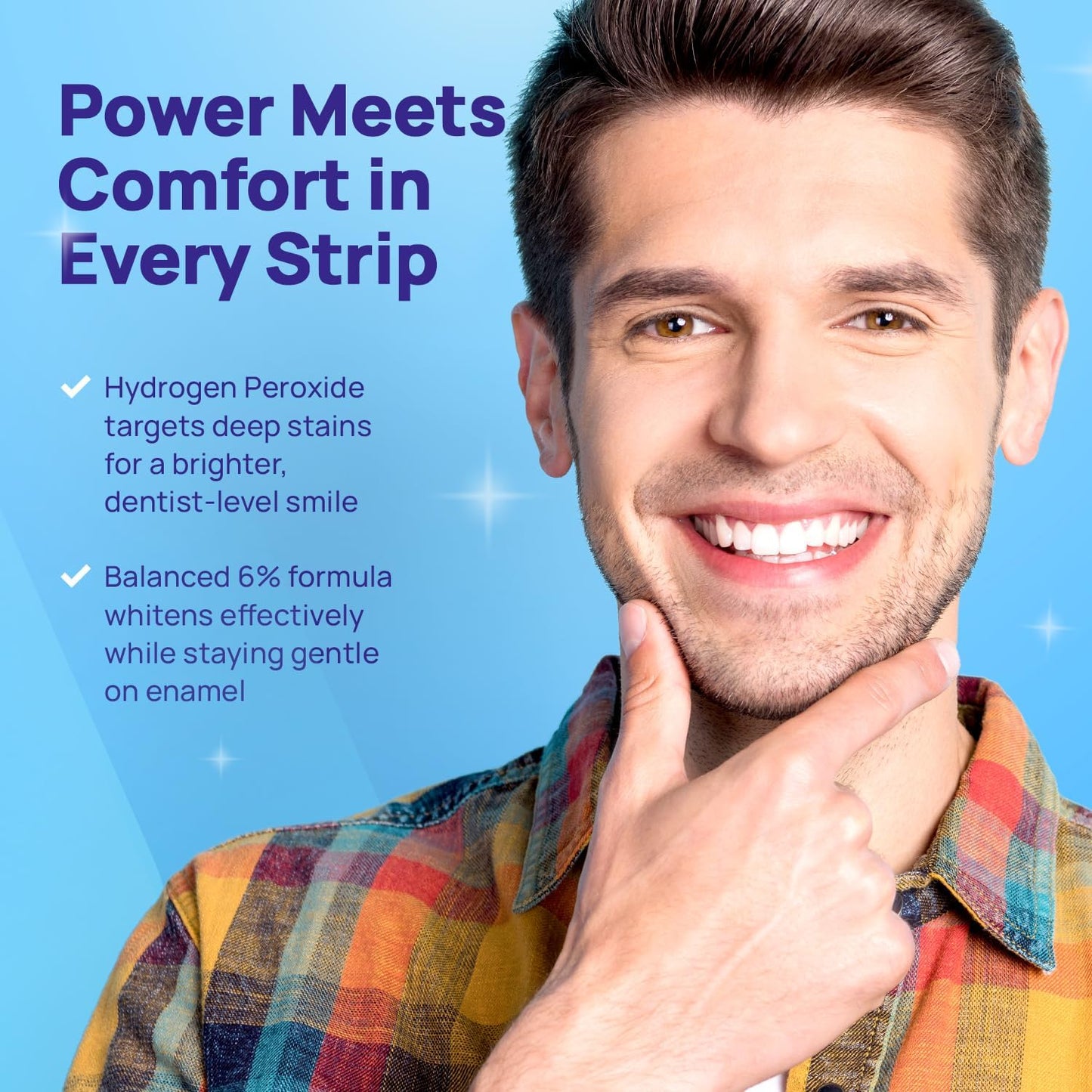 Whitebite Pro Teeth Whitening Strips – 7-Day Enamel-Safe Stain Removal Kit with Non-Slip Design