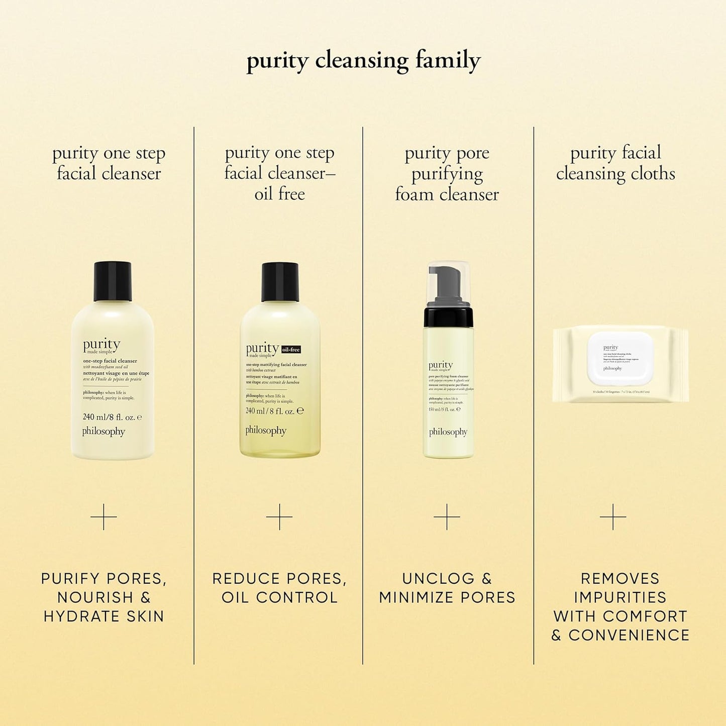 Philosophy Purity Made Simple One-Step Facial Cleanser with Meadowfoam Seed Oil – Gentle Makeup Remover & Daily Face Wash, Paraben-Free