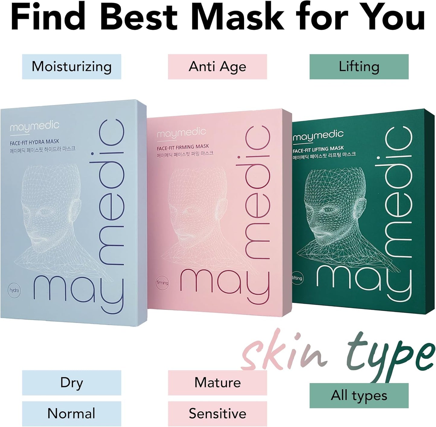 MAYMEDIC Collagen Face Sheet Mask (5 Pcs) – Hydrating, Firming & Anti-Aging Skincare for All Skin Types