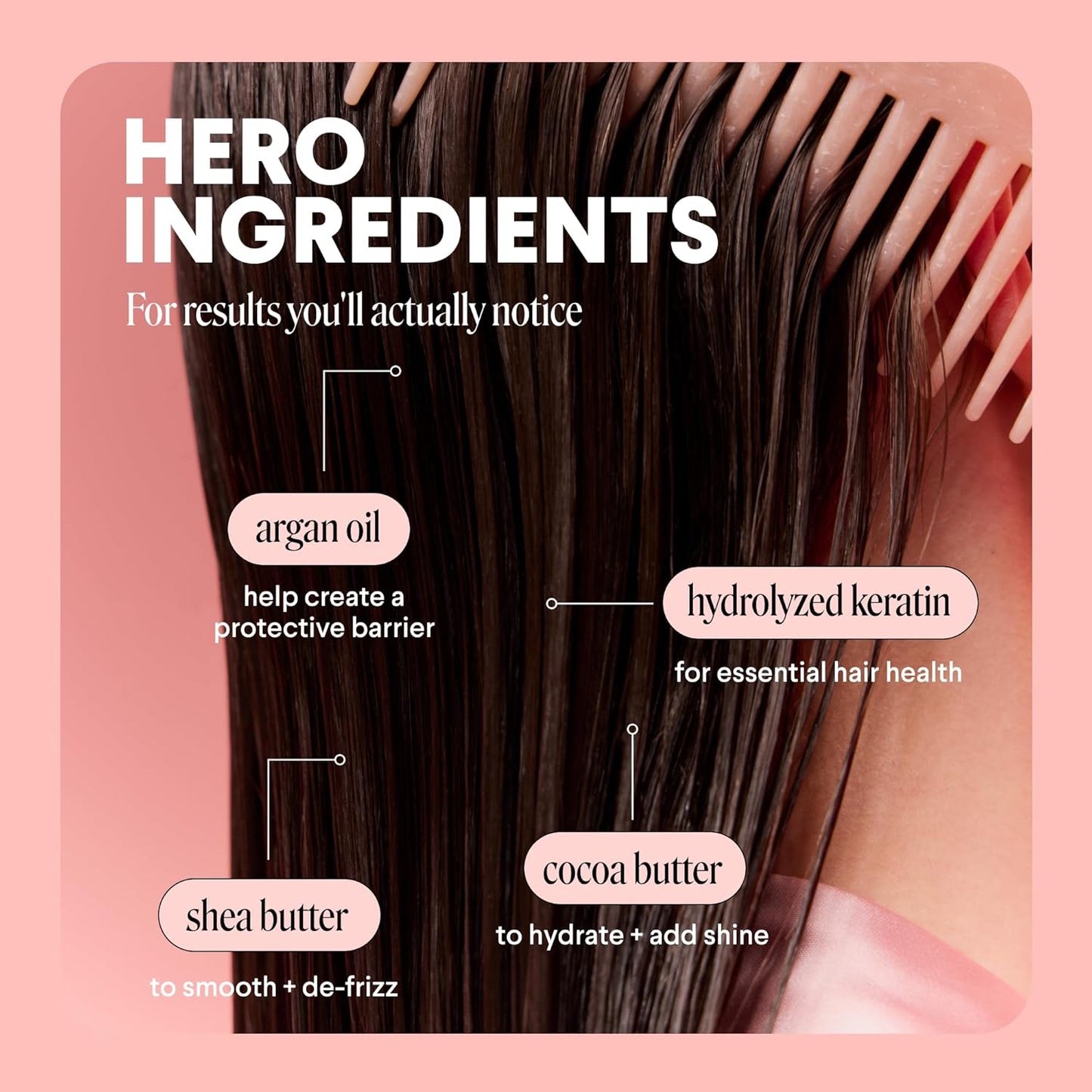 MONDAY Haircare Repair Shampoo & Conditioner Set | Nourishes, Strengthens & Restores Dry or Damaged Hair | With Keratin, Argan Oil & Cocoa Butter | 12oz