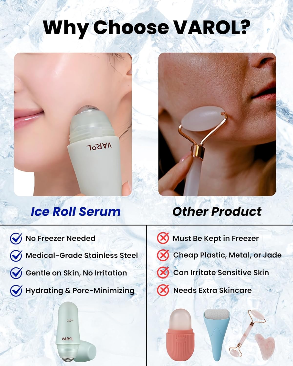 VAROL Ice Roll Serum – Cooling Roll-On for Puffy Eyes, Pore Minimizing & Hydrating Korean Skincare