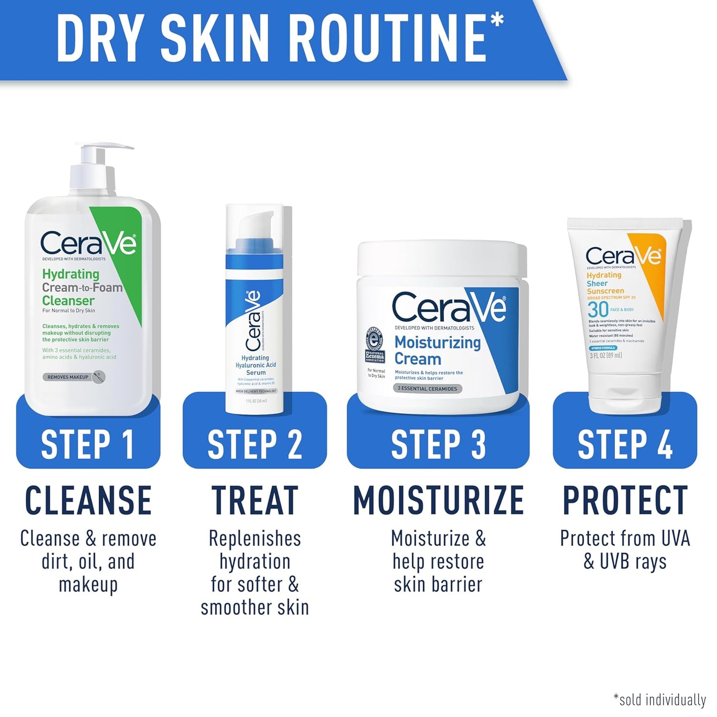 CeraVe Hydrating Cream-to-Foam Cleanser | Makeup Remover & Daily Face Wash with Hyaluronic Acid & Ceramides for Normal to Dry Skin, Fragrance-Free, 8 fl oz