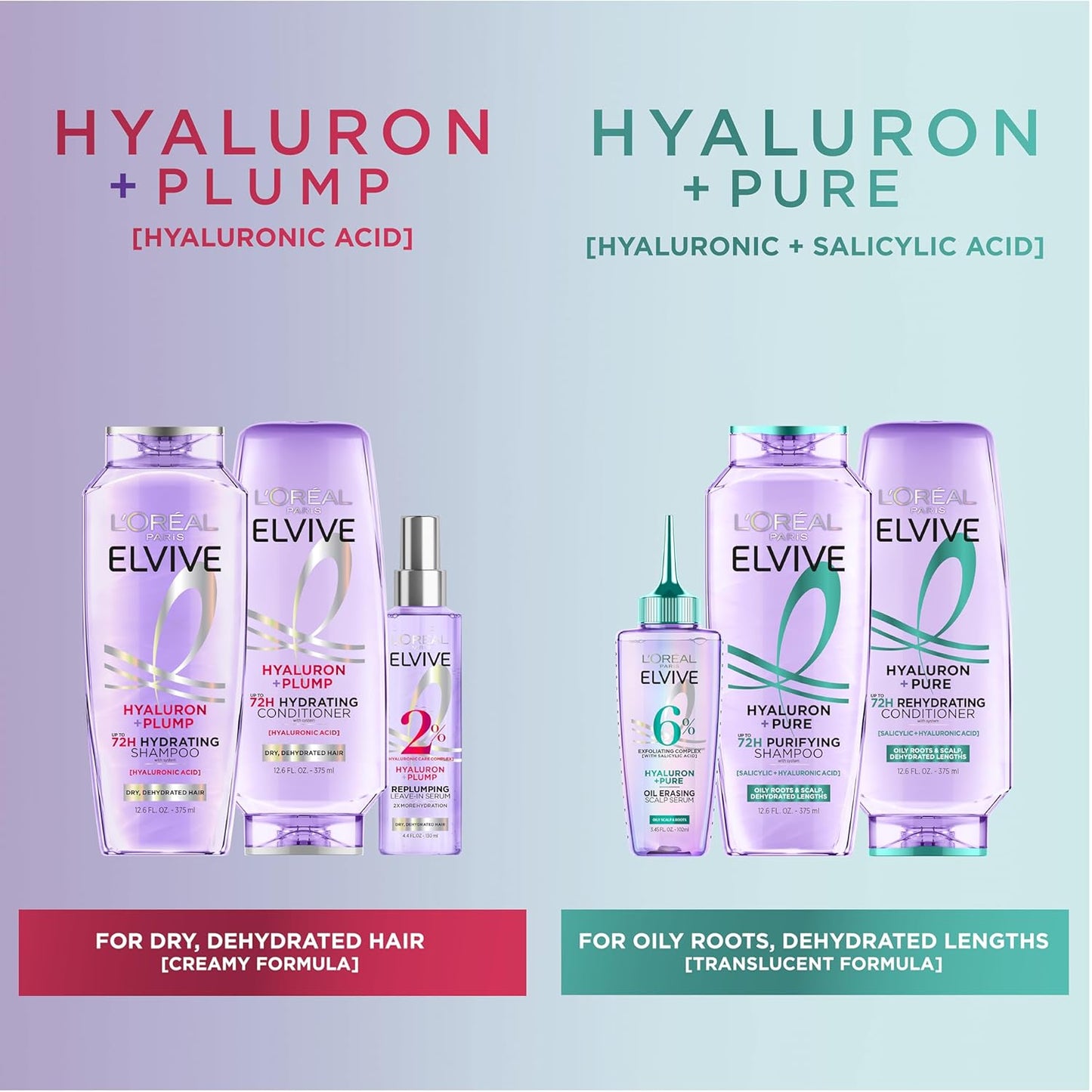 L'Oreal Paris Elvive Hyaluron + Pure Shampoo & Conditioner Set | Clarifying & Hydrating Care with Salicylic Acid & Hyaluronic Acid | For Oily Hair | 1 Kit