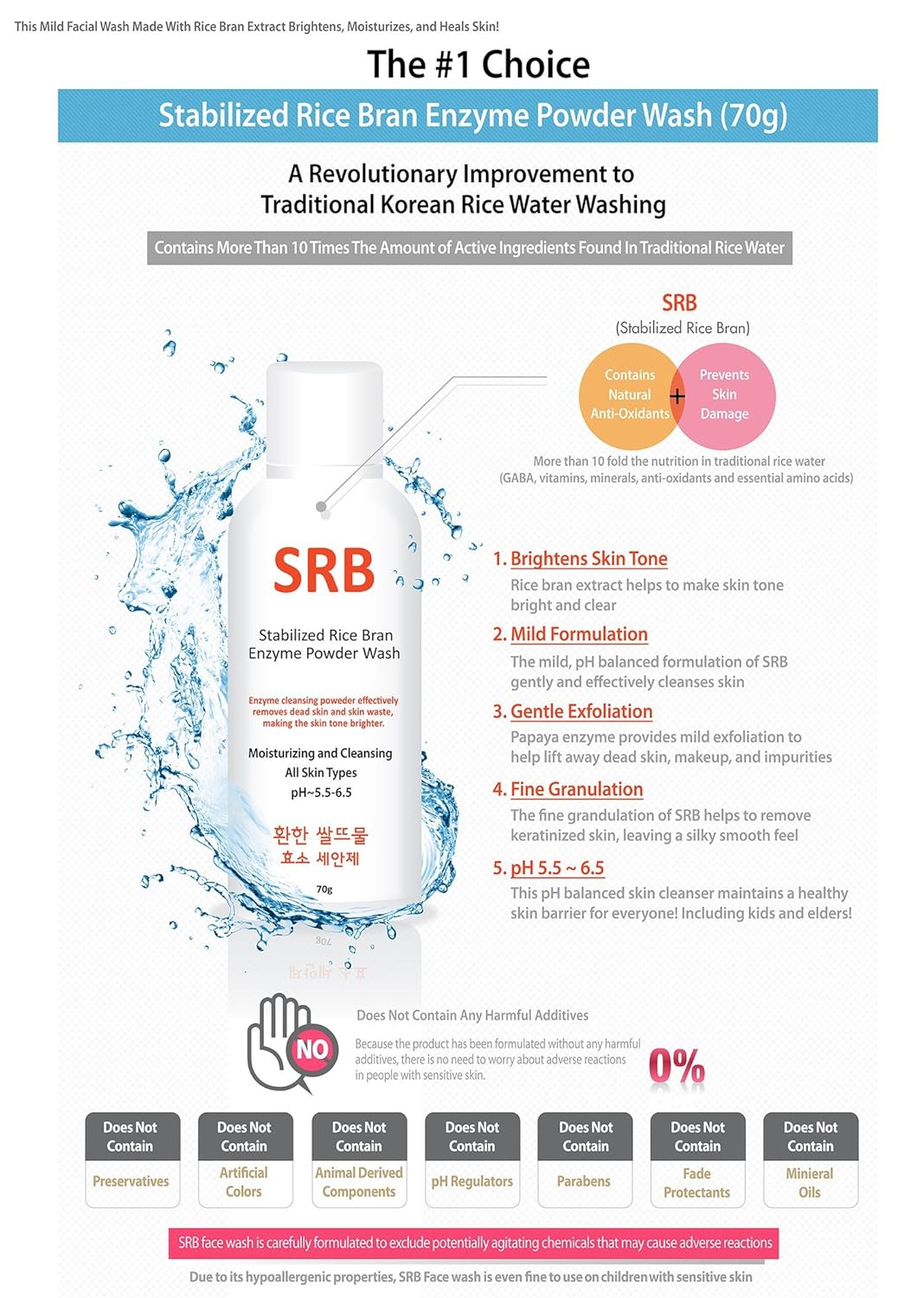 SRB Rice Bran Enzyme Powder Face Wash & Scrub – Brightening, Exfoliating & Pore Minimizing Korean Cleanser for Sensitive Skin (70g)