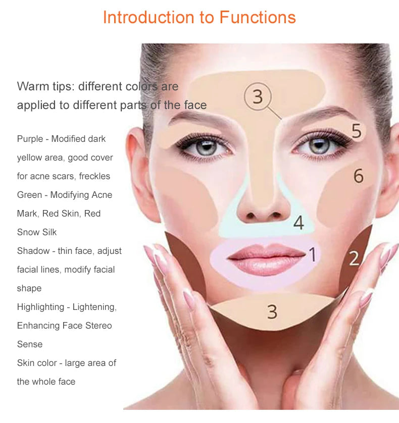 VERONNI 15-Color Cream Concealer Contour Palette – Full Coverage & Waterproof
