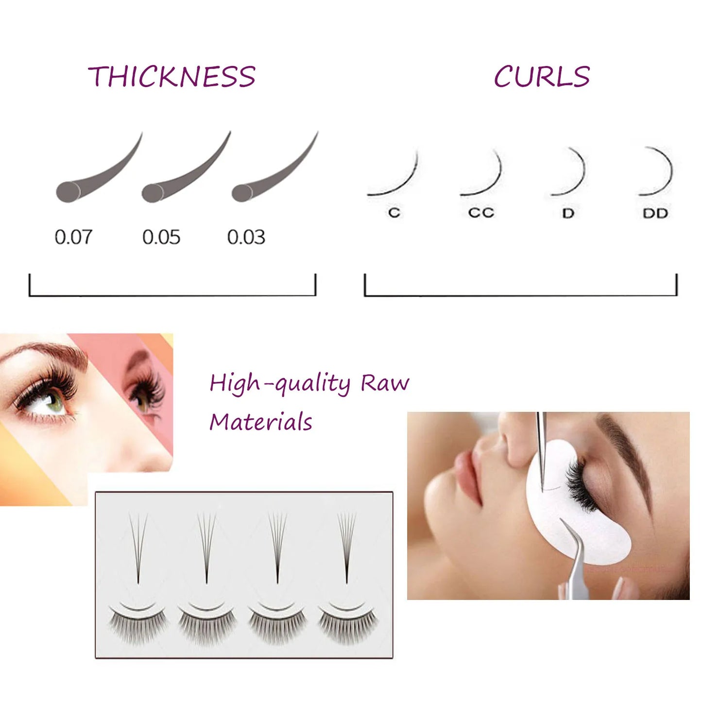 TDANCE Easy Fan Eyelash Extensions | 12-Row Faux Mink Volume Lashes | Fast Blooming for Natural to Glam Looks C60