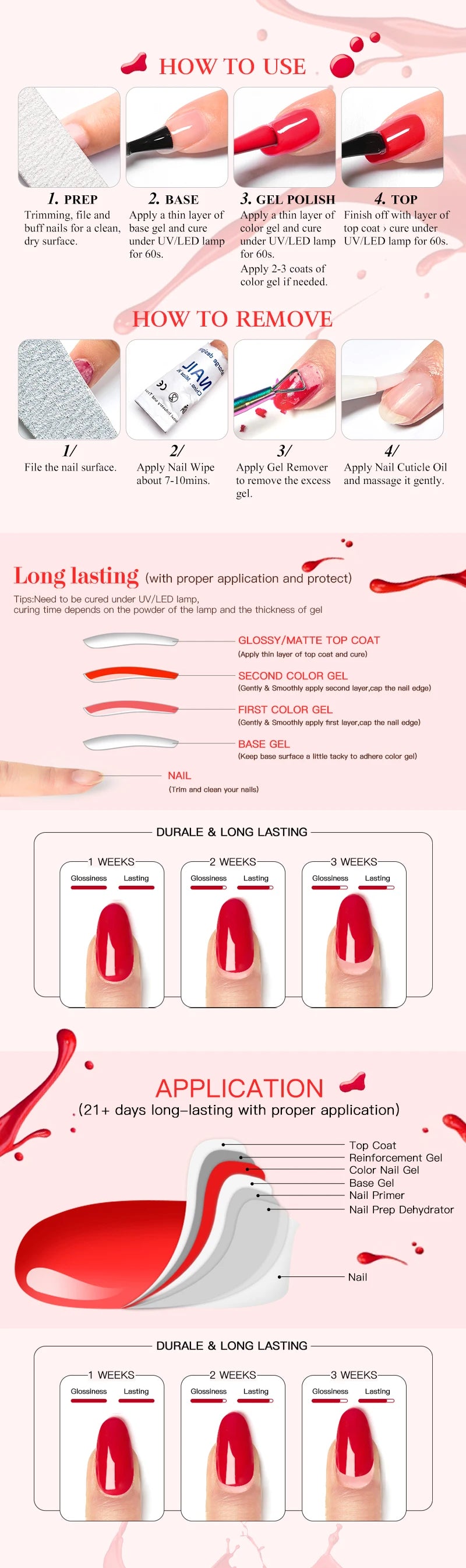 MEET ACROSS 6PC UV LED Gel Nail Polish Set – Soak Off Semi-Permanent Manicure Kit (7ml Each) C50