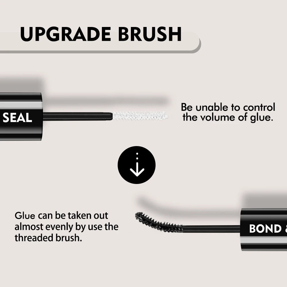 ETVITE Waterproof Strip Eyelash Glue – Quick Dry Lash Bond & Seal (10ml)