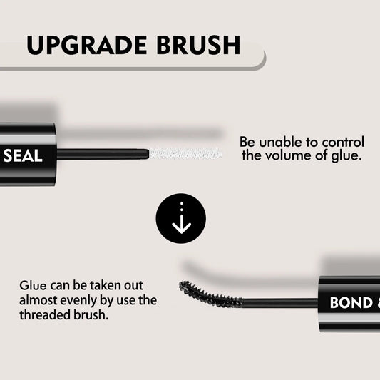 غراء الرموش المقاوم للماء من ETVITE - سريع الجفاف، يُثبّت الرموش ويُغلقها (10 مل)