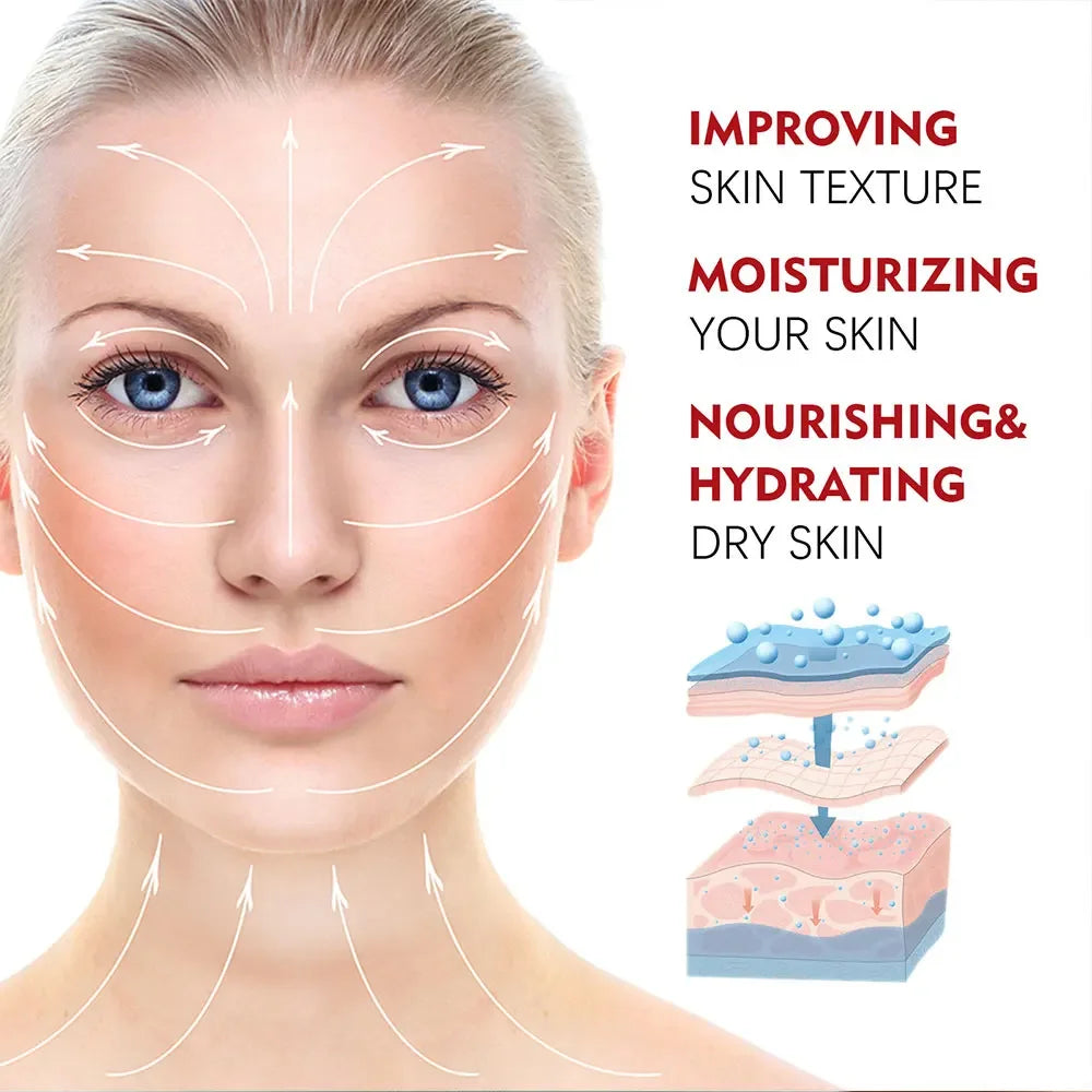 LGRAMER Retinol Lifting & Firming Face Cream – Collagen Moisturizer for Wrinkles, Brightening & Whitening (30g/60g)