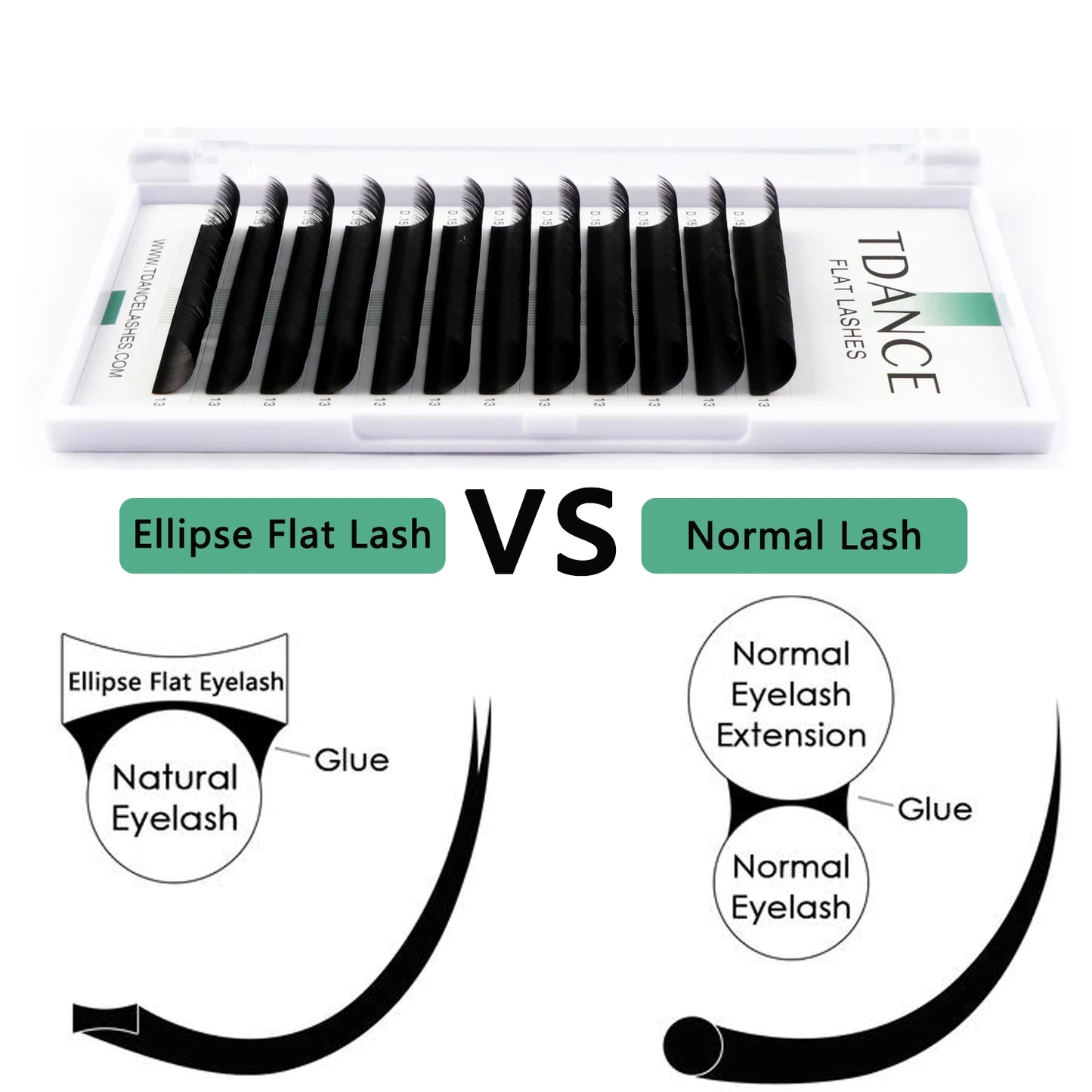 TDANCE Ellipse Flat Eyelash Extensions | 12-Line Tray | 8–15mm Matte Split Tips for Professionals