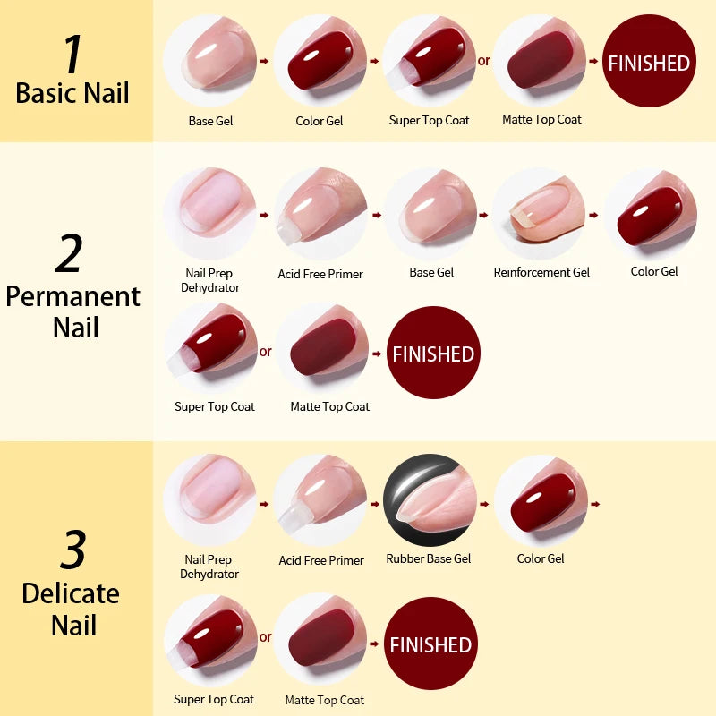 BORN PRETTY 10ml Nail Gel – Base, Top & Rubber Reinforcement Gel for UV/LED