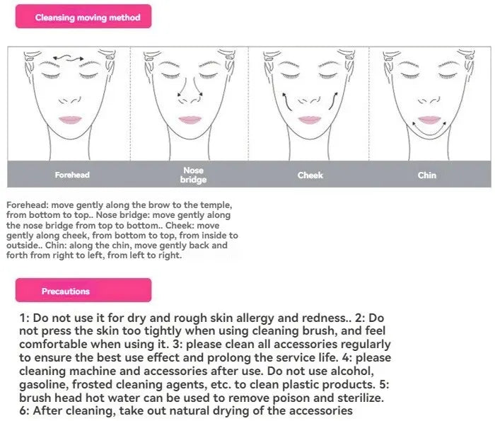 Cepillo de limpieza facial y masajeador de belleza LuxuryGlow 5 en 1: limpieza profunda y cuidado suave de la piel