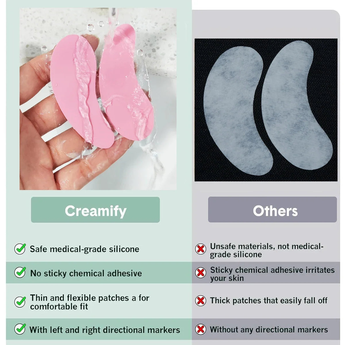 FASPECH Reusable Silicone Under Eye Pads for Eyelash Extension & Lash Lift – Soft, Thin & Skin-Friendly (1 Pair)