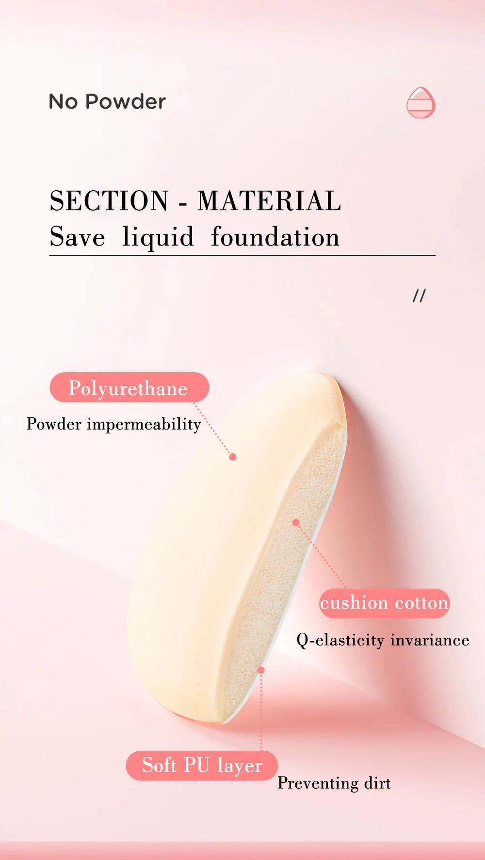 مجموعة فرش مكياج صغيرة من LuxuryGlow، 10 ألوان، مجموعة سفر محمولة مع إسفنجة وأدوات
