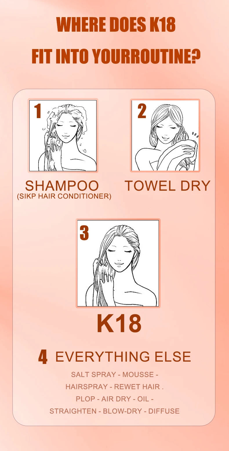 Jaysuing K18 Leave-In Repair Hair Mask – 50ML Conditioner for Dry & Damaged Hair (4-Minute Treatment)
