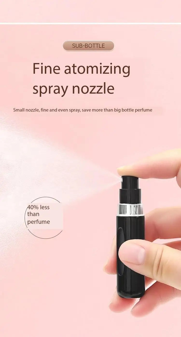 Botella dispensadora de perfume portátil de alta gama LuxuryGlow: spray de viaje recargable