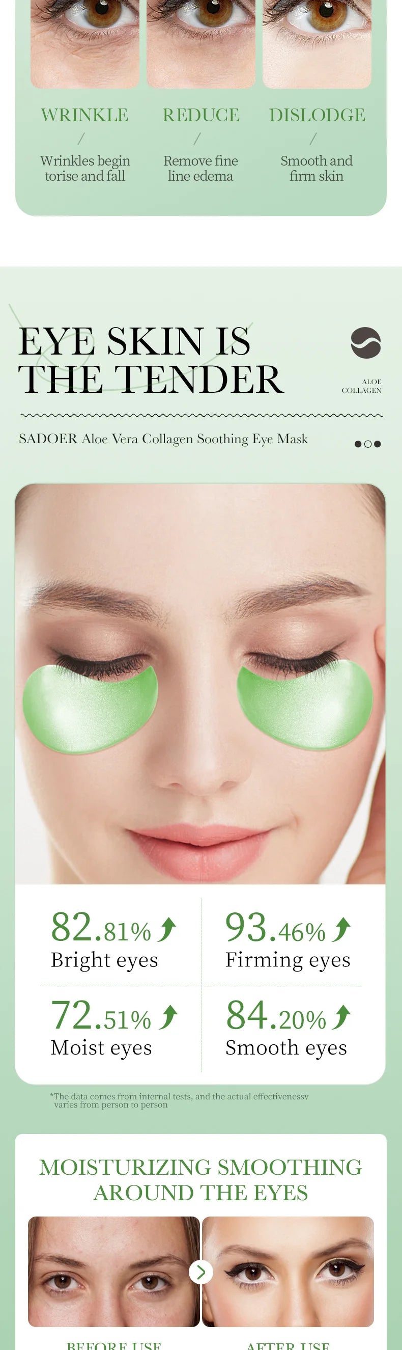 SADOER Collagen & Aloe Vera Eye Mask – 60 Pcs for Dark Circles, Puffy Eyes & Skin Firming